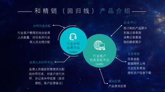 中國人民解放軍某部蒞臨貴安數(shù)據(jù)中心考察交流，共探大數(shù)據(jù)賦能發(fā)展新篇章