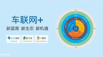 1.5億融資引爆車聯(lián)網(wǎng)數(shù)據(jù)賽道，大數(shù)據(jù)服務(wù)迎來新里程碑