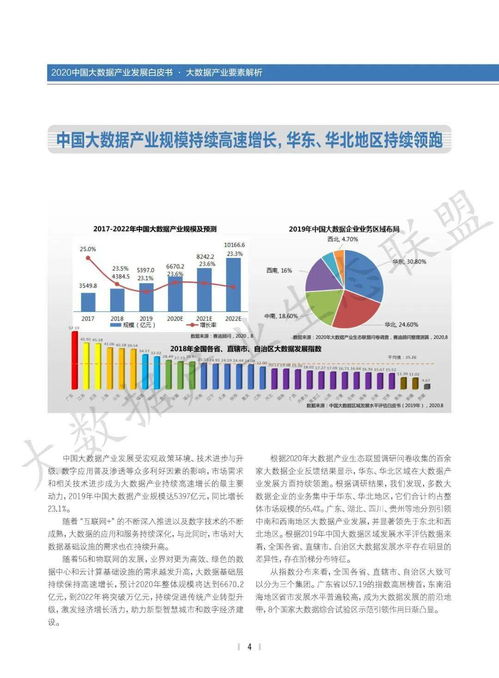 2020年中國大數(shù)據(jù)產(chǎn)業(yè)生態(tài)地圖 全景掃描與趨勢洞察